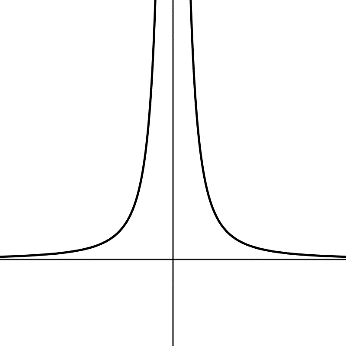 Ein Bild, das Reihe, Entwurf, Diagramm, Design enthält. Automatisch generierte Beschreibung