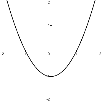 Ein Bild, das Diagramm, Reihe enthält. Automatisch generierte Beschreibung